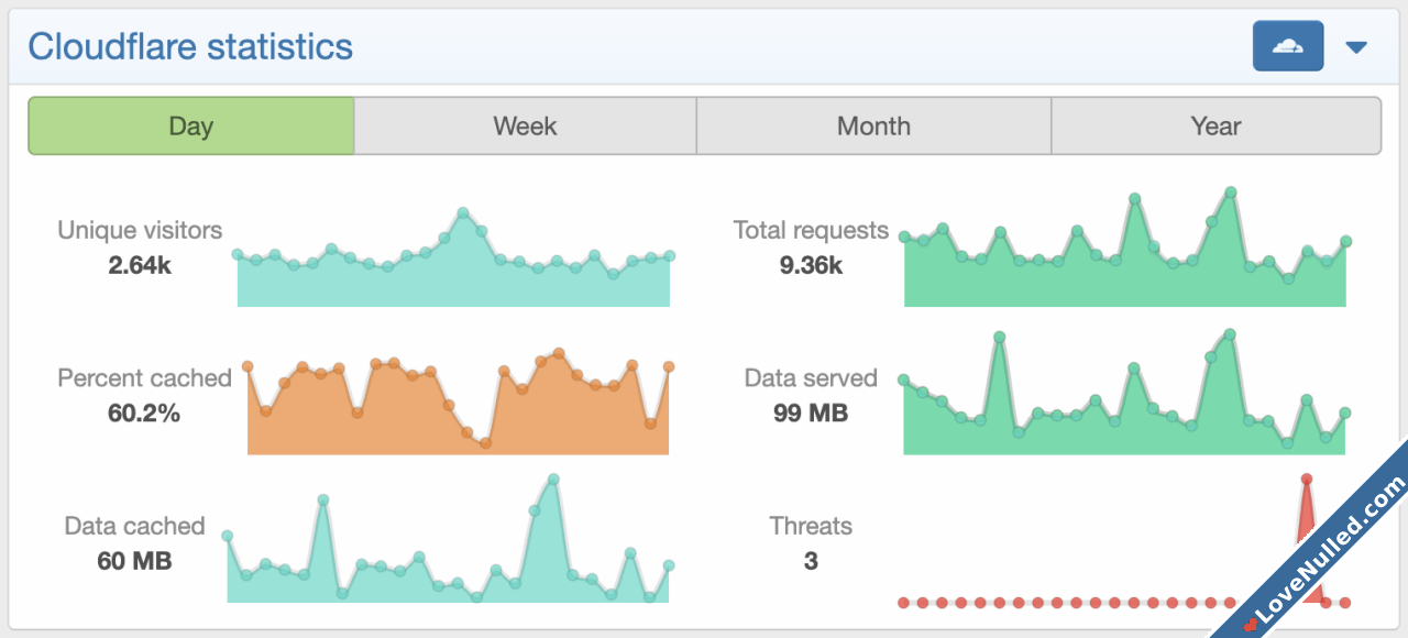 App for Cloudflare®-16.png