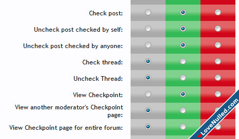 AVForumscom  Moderator Checkpoint System-7.png