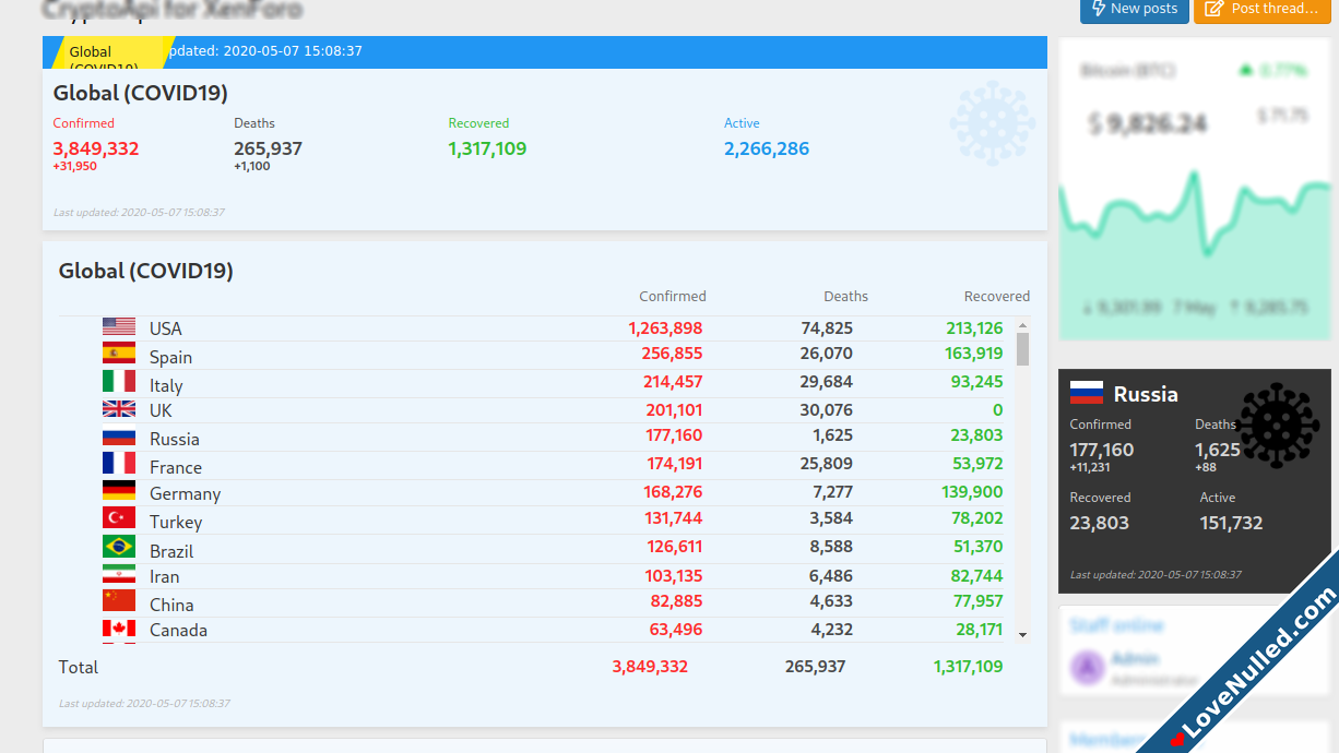 COVID19 Live Statistics 202-1.png