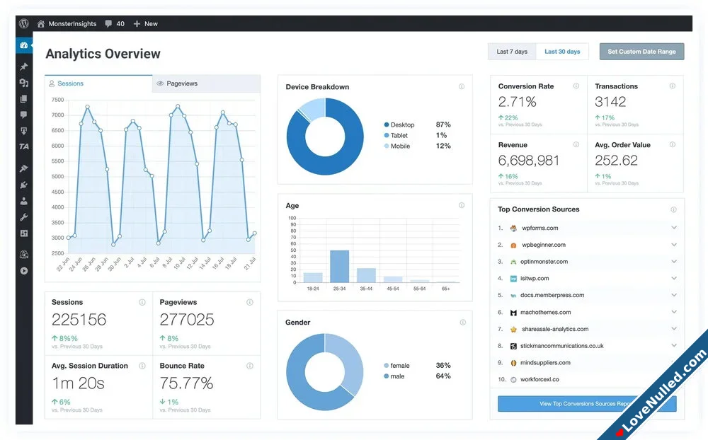 MonsterInsights  The Best Google Analytics Plugin for WordPress-1.webp