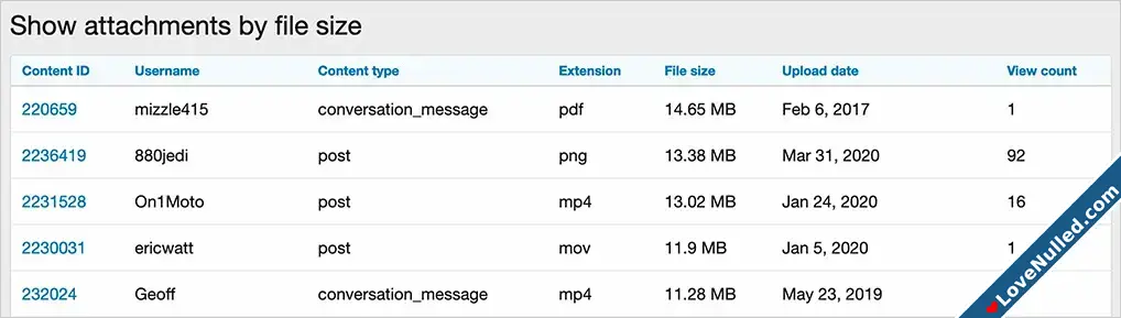 Show attachments by file size 13-1.webp