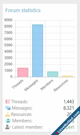 XTR Chart Statistics 100-5.webp