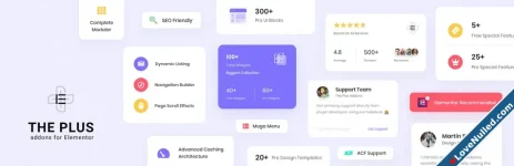 The Plus Addons for Elementor - Wordpress