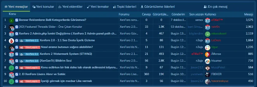 [XenGenTr] Forum statistics system - Xenforo 2.webp