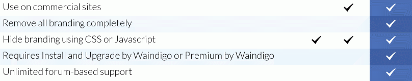 waindigo_org_feature_php_979eb3e747c19d99ec65adb73bba5012._.gif